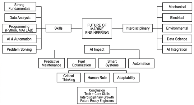picture14