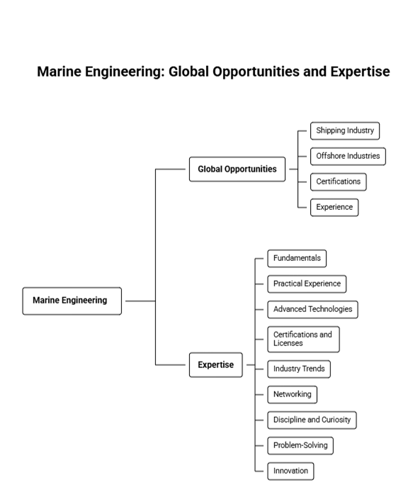 picture21